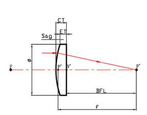 f3fb9f9a3ad6945ba6e9482f88a1856