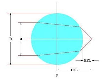 f3846ec3155be9c702cc671ab4cbbf1