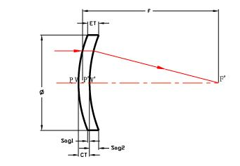 f45be86875919fe7f428565bccbd0bc