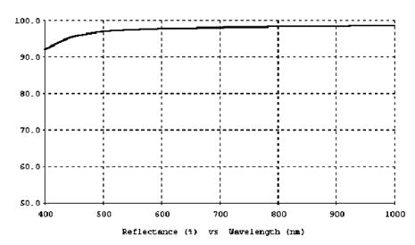 4a60feb8bf824321f6f92a25054296a