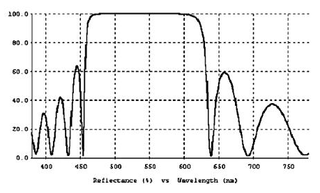 bcbb8ad4d0b79c287c90f64be1303e9