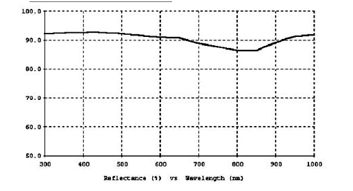 10dcac678f38d118ced0c2daacf2897