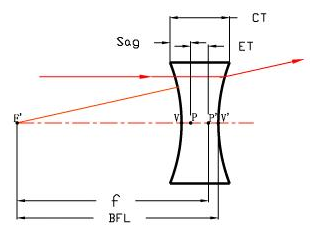 2894f07e05cd3c7c536252ebe13d19c