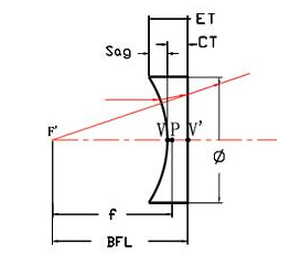 6f82cddde3a273cfff169d4c05dc160