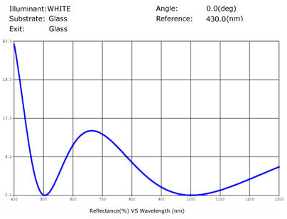 61b749289ef7e1bad6917a827730b01